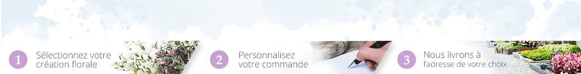 Fleurs de mort | Livraison par un fleuriste